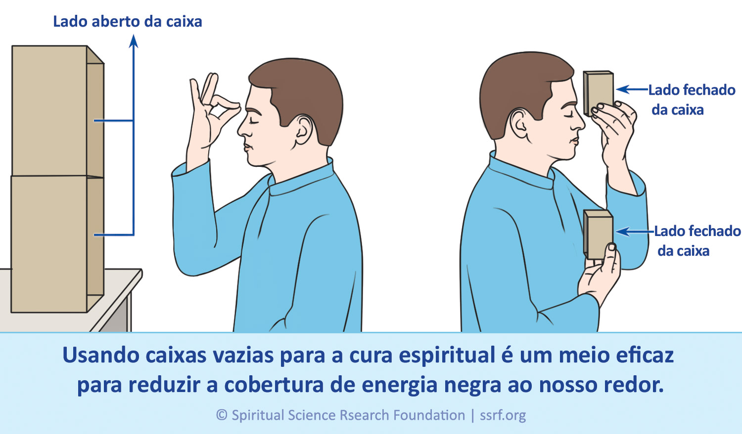 3-PORT_Spiritual-cleansing-of-the-black-covering-formed-by-negative-energies-around-oneself