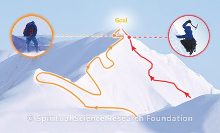 There are as Many Paths to God as There are People - Spiritual Science ...
