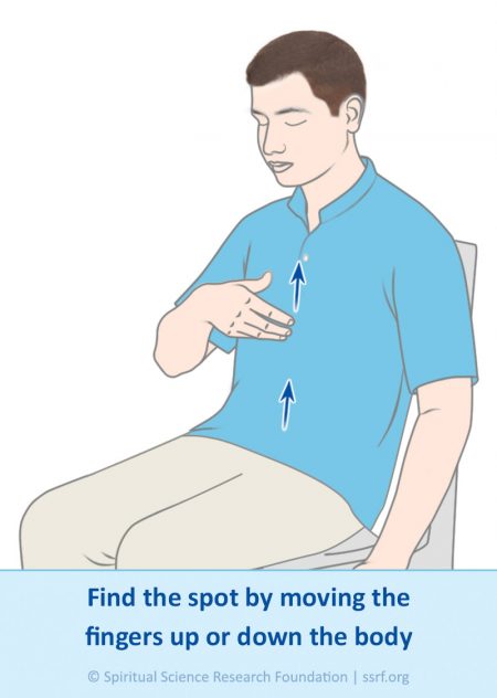 Finding the block in the chakras