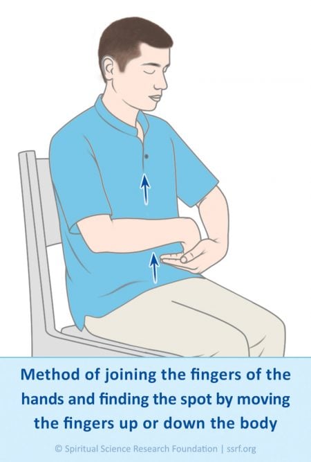 Finding the block in chakras