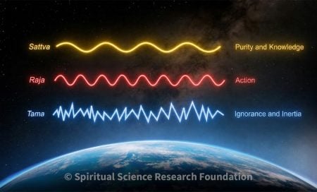 Sattva Raja Tama – Basic Components of Creation