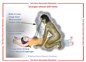 Terkadang wanita mengalami pelecehan seksual dengan entitas yang tidak terlihat , pelecehan seksual atau memperkosa mereka. Gambar di atas berdasarkan pengetahuan halus menunjukkan satu kasus seperti itu. Salah satu pencari Tuhan YME melalui indra keenamnya memiliki visi tentang apa yang sebenarnya terjadi dan menggambar peristiwa tersebut. Dalam hal ini penyihir-halus (māntrik), hantu yang lebih tinggi duduk mengangkang pada wanita itu dan mentransmisikan energi hitamnya padanya. Dia melihat payudaranya dengan mata penuh nafsu dan membelai dia. Wanita itu tertidur lelap dan kemudian penyihir-halus memperkosanya. Lingkungan dipenuhi dengan tekanan energi hitam dan pikiran seksual. Hal ini menjelaskan perasaan yang terkuras habis dan rasa sakit pada pinggang yang dialami wanita itu sejak lama. Lihat juga Mengapa ada batas pelindung di sekitar gambar di atas berdasarkan pengetahuan halus hantu?