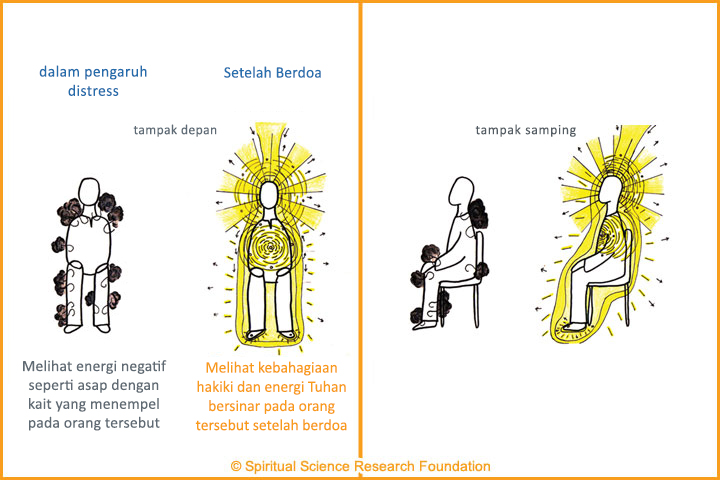 3-IND-Prayer1