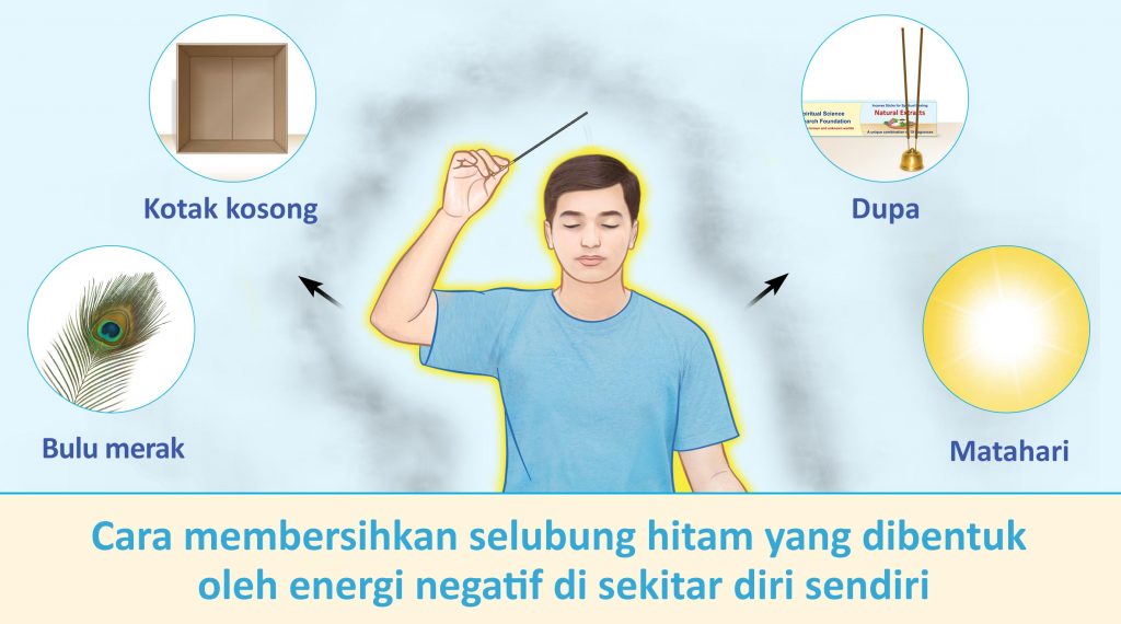 Cara membersihkan selubung hitam yang dibentuk oleh energi negatif di sekitar diri sendiri