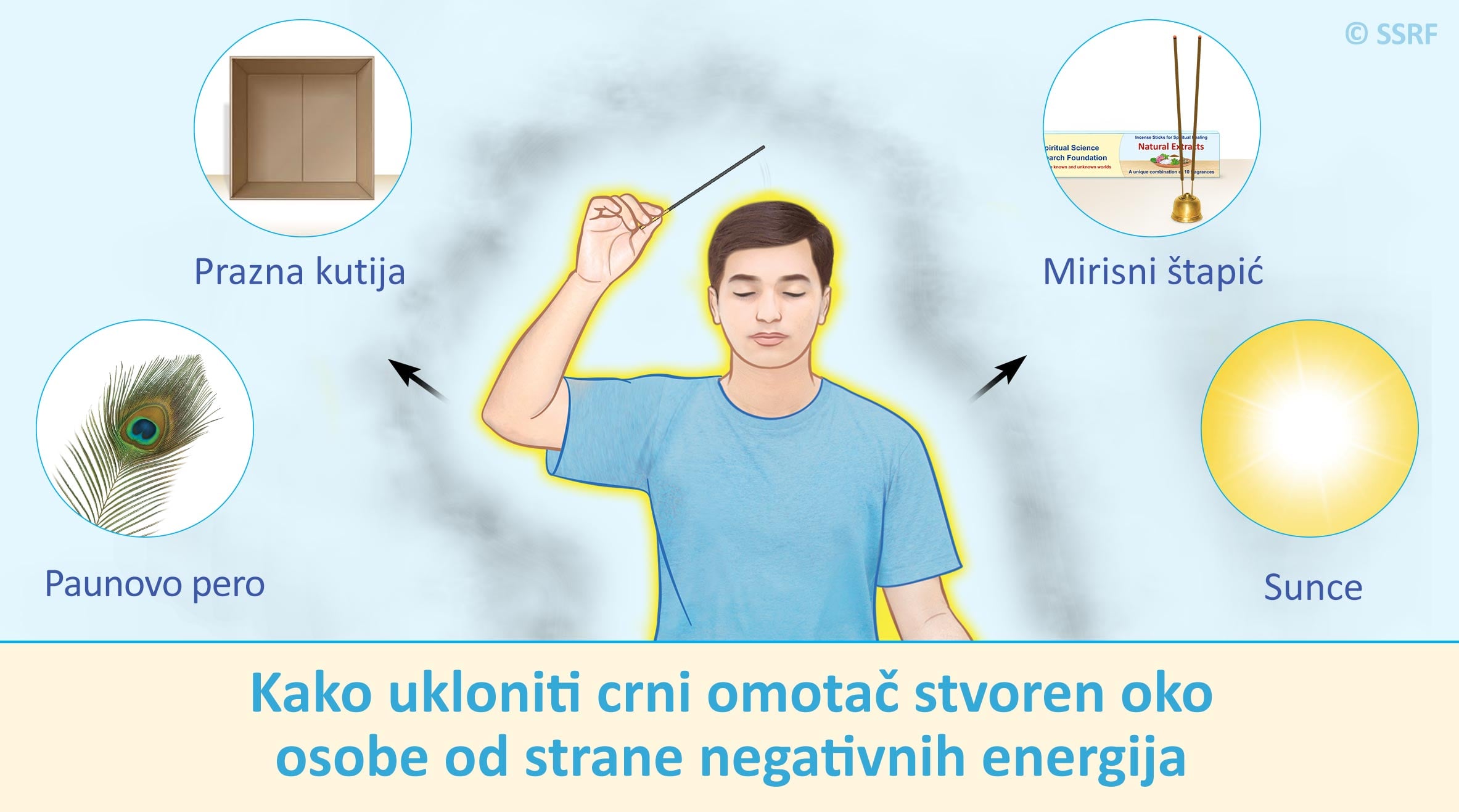 Kako ukloniti crni omotač stvoren oko osobe od strane negativnih energija