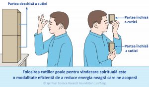 Folosirea cutiilor goale pentru vindecare spirituală este o modalitate eficientă de a reduce energia neagră care ne acoperă