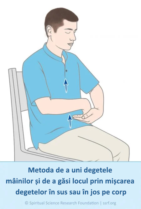 Metoda de a uni degetele mâinilor și de a găsi locul prin mișcarea degetelor în sus sau în jos pe corp