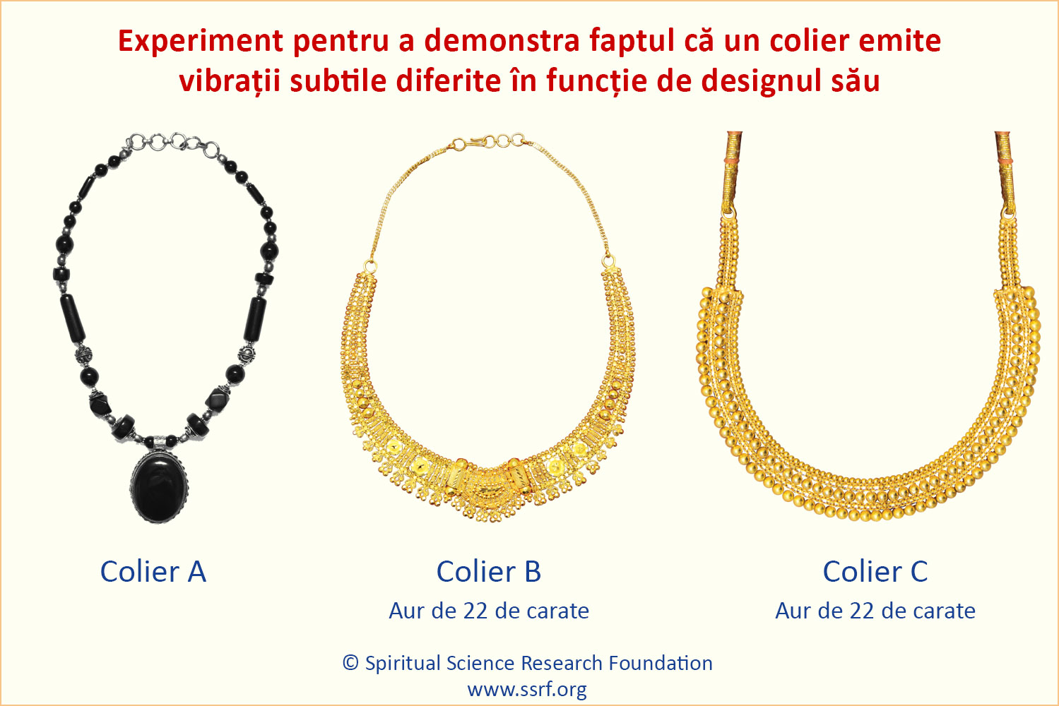  Experiment pentru a demonstra faptul că un colier emite vibrații subtile diferite în funcție de designul său