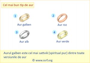 Cel mai bun tip de aur 