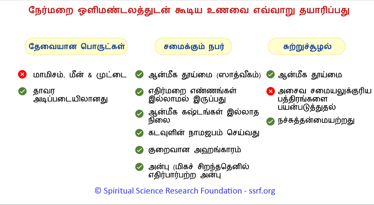 நேர்மறை ஒளிமண்டலத்துடன் கூடிய உணவை எவ்வாறு தயாரிப்பது
