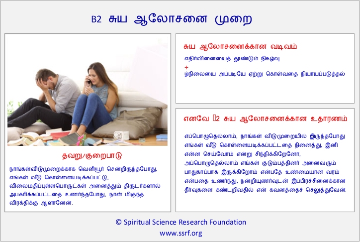 B2 சுய ஆலோசனை முறை