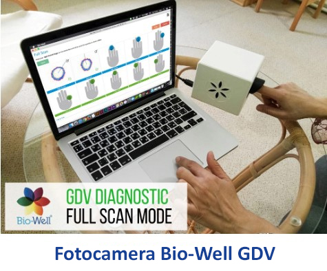Fotocamera Bio-Well GDV