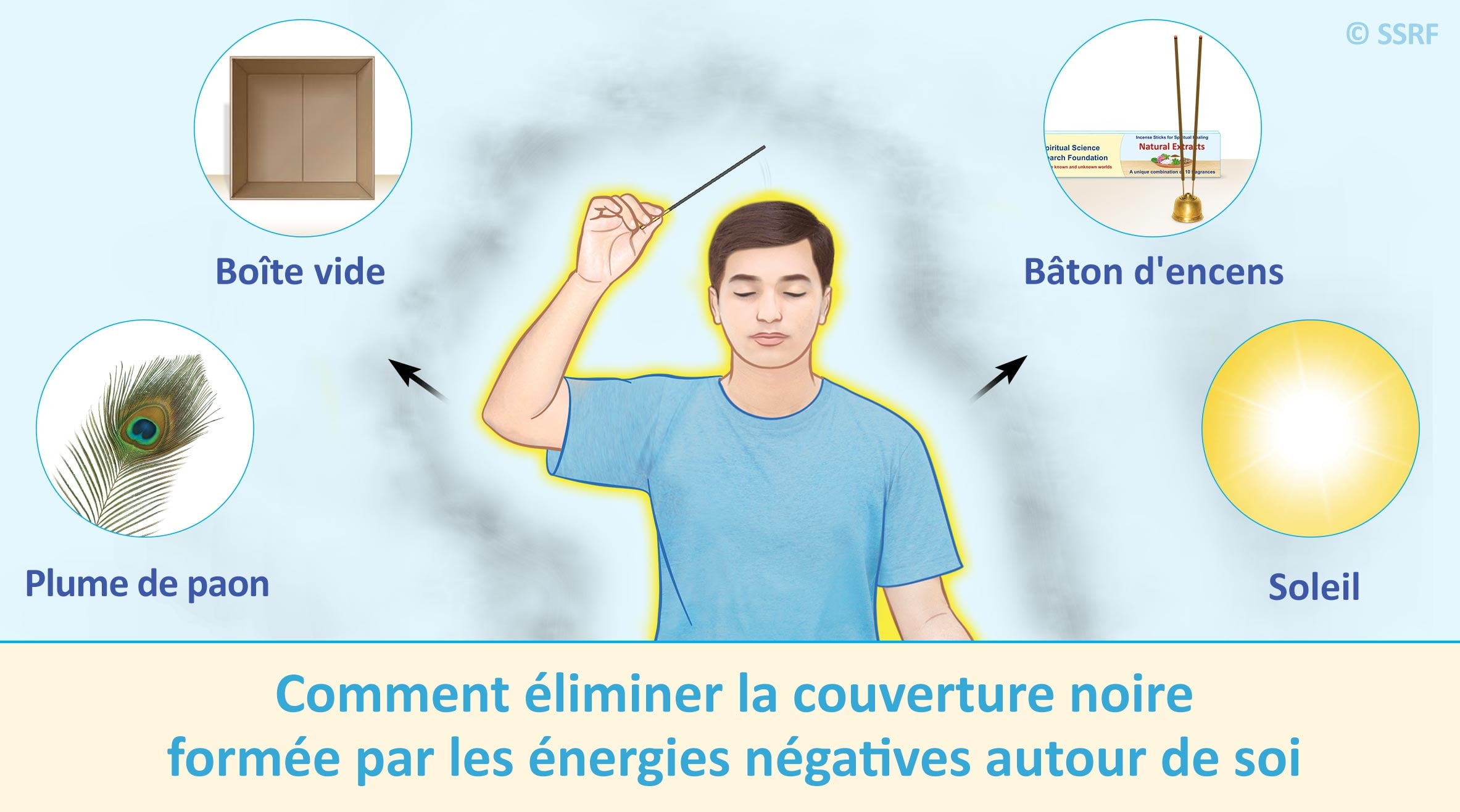 Comment éliminer la couverture noire formée par les énergies négatives autour de soi