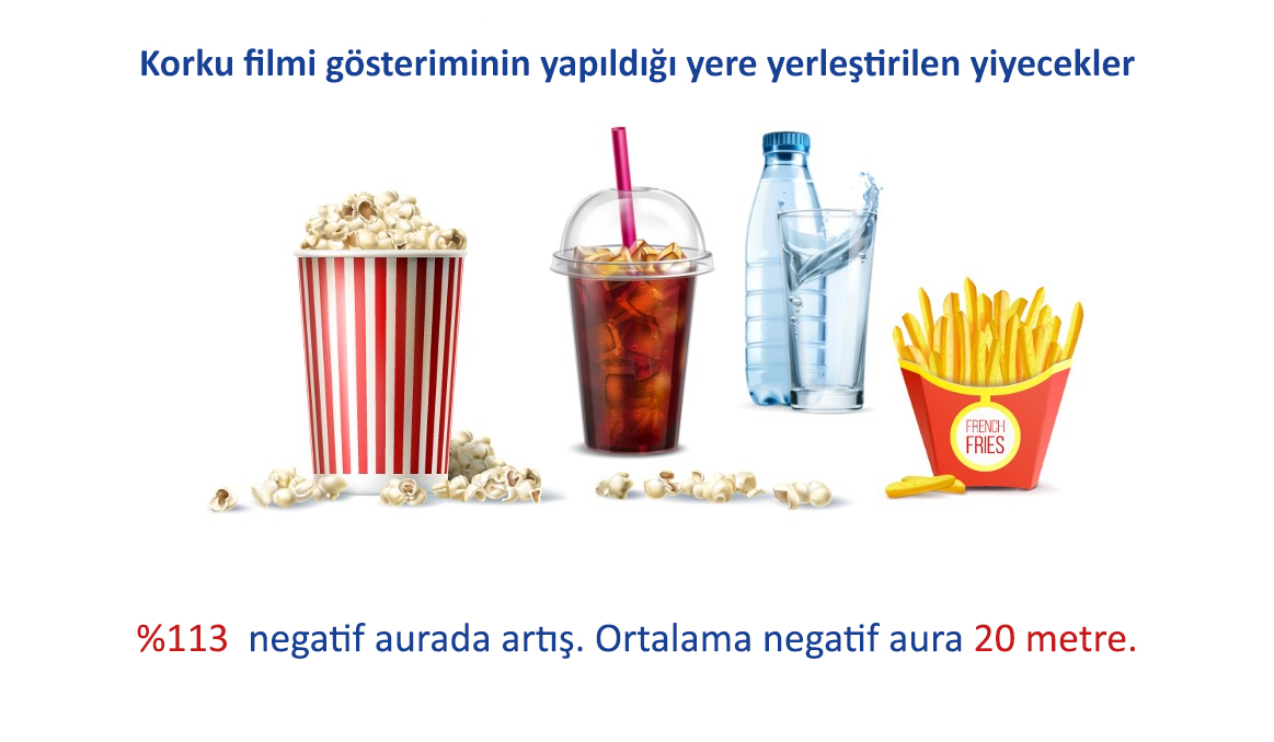 Korku filmi gösteriminin yapıldığı yere yerleştirilen yiyecekler