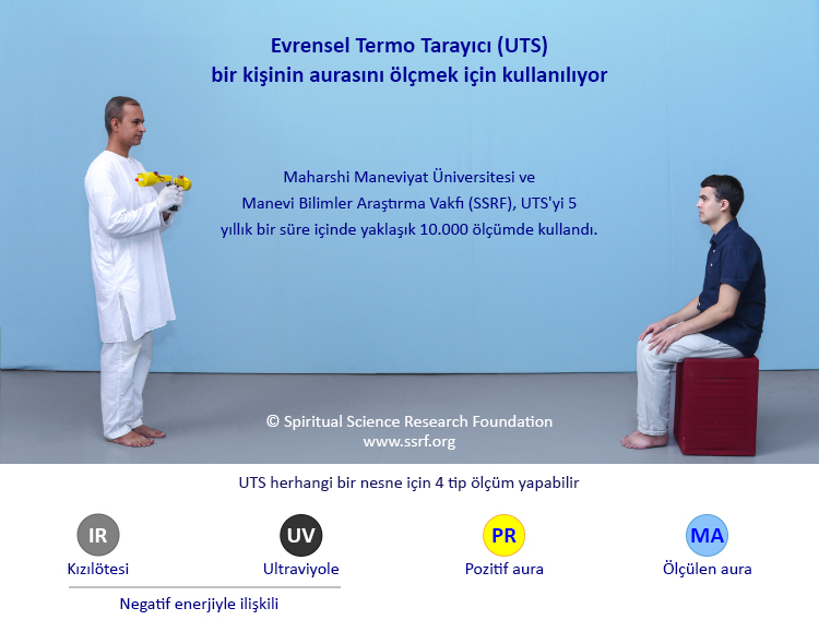 Evrensel Termo Tarayıcı (UTS) bir kişinin aurasını ölçmek için kullanılıyor