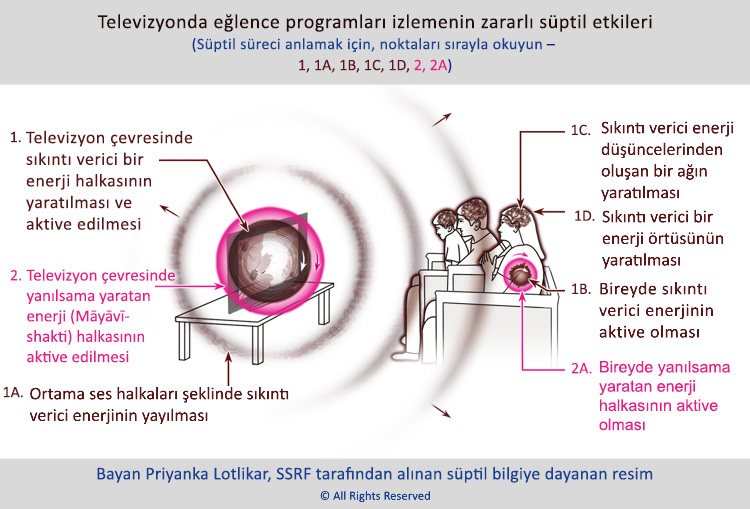 Televizyonda eğlence programları izlemenin zararlı süptil etkileri