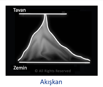 3-TUR-air
