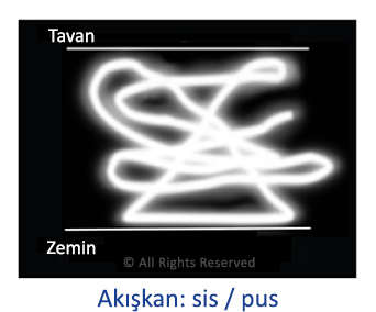 4-TUR-air