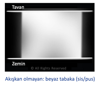 9-TUR-air
