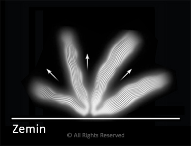 2---TUR_(M)_-Materialisation-of-ghosts-in-the-Absolute-Water-element-(3)