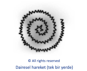 7---TUR_(M)_-Materialisation-of-ghosts-in-the-Absolute-Earth-element