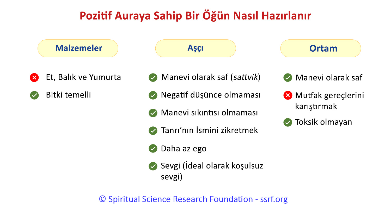 Pozitif Auraya Sahip Bir Öğün Nasıl Hazırlanır