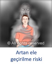 Artan ele geçirilme riski 