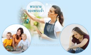 กรรมโยคะ (Karma Yoga)