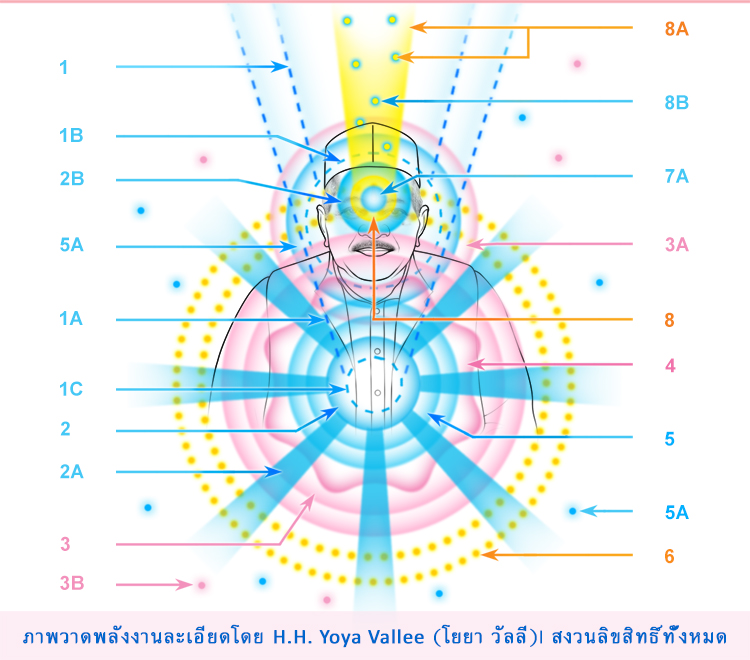 3 PP-Bhaktaraj-Maharaj---TH