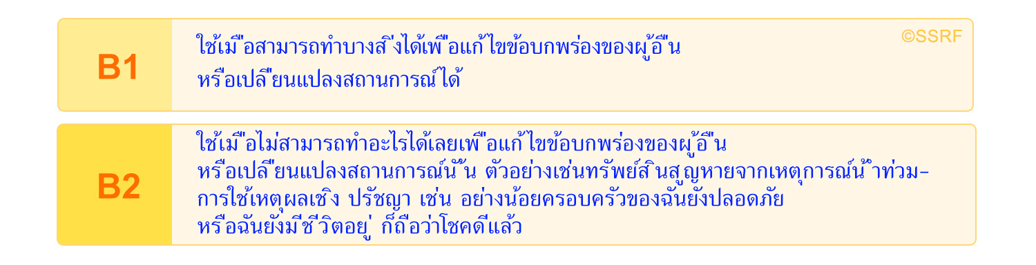 เทคนิคการชี้นำตนเองแบบ B