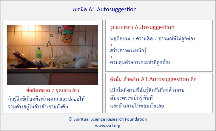 เทคนิค A1 Autosuggestion