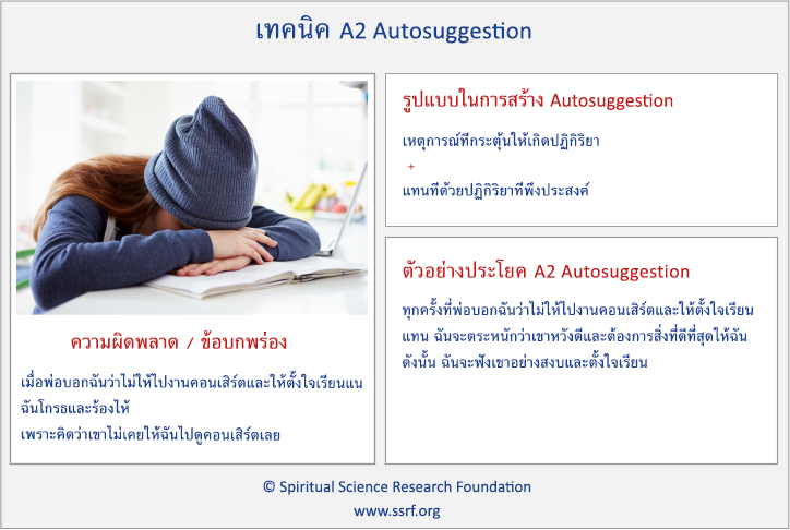 เทคนิค A2 Autosuggestion