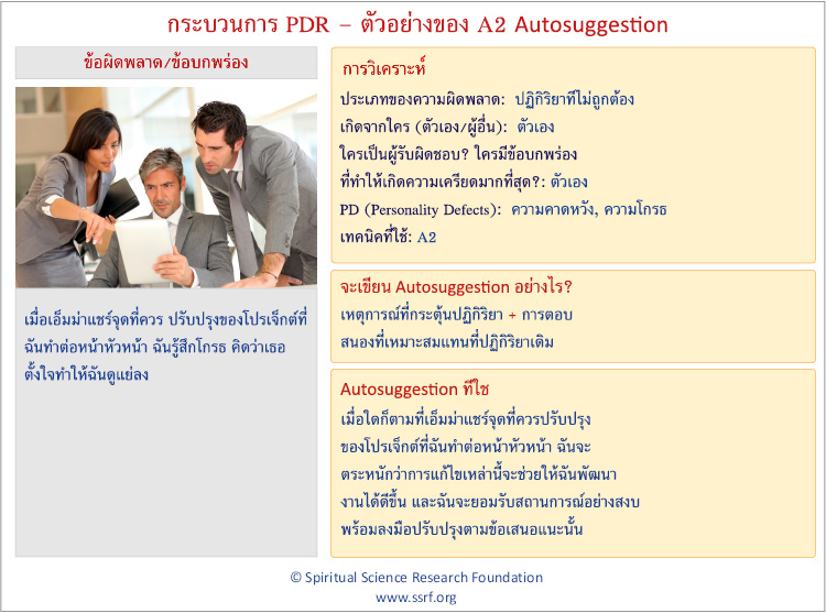 กระบวนการ PDR – ตัวอย่างของ A2 Autosuggestion