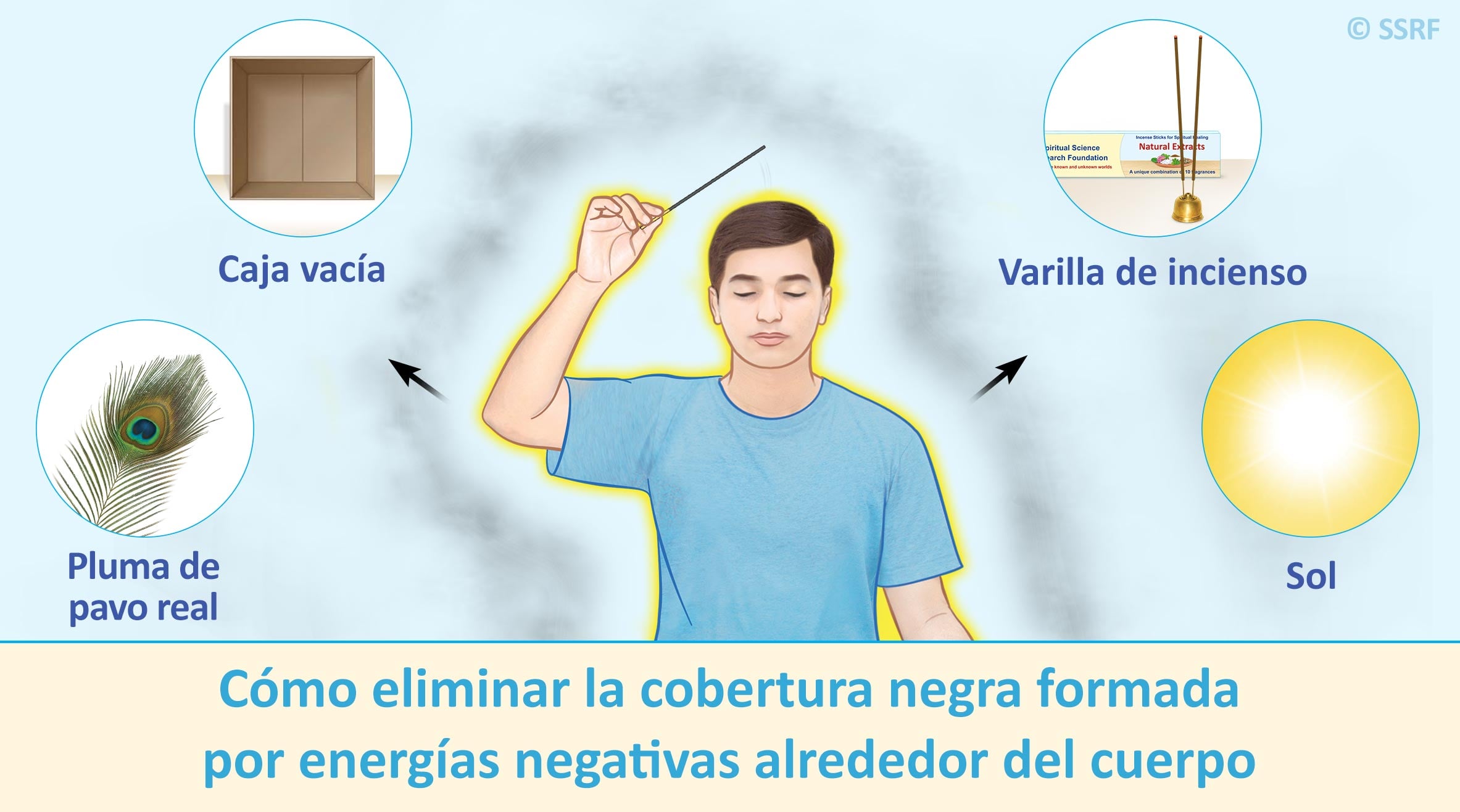 Eliminación de la cobertura negra