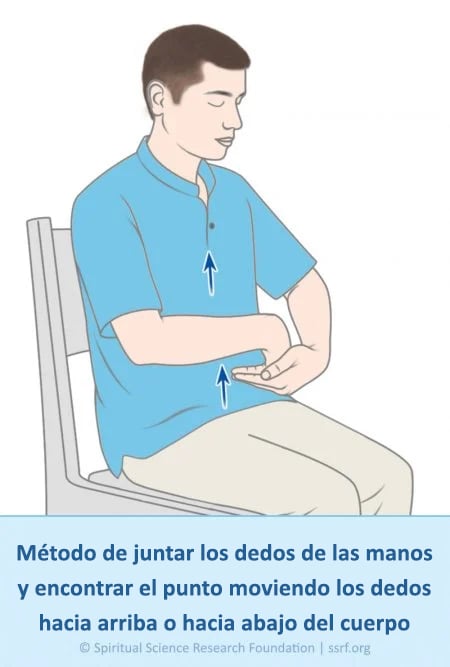 Método de juntar los dedos de las manos y encontrar el punto moviendo los dedos hacia arriba o hacia abajo del cuerpo