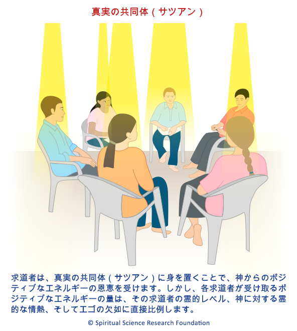 真実の共同体（サツアン）