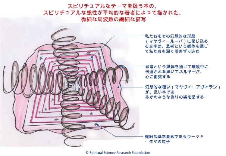 スピリチュアルなテーマを扱う本の、スピリチュアルな感性が平均的な著者によって描かれた、微細な周波数の繊細な描写