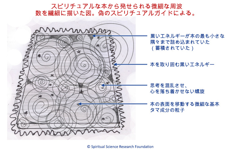 スピリチュアルな本から発せられる微細な周波数を繊細に描いた図。偽のスピリチュアルガイドによる