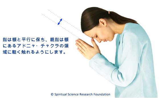 指は額と平行になるようにしてください。