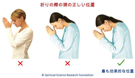 祈りの際の頭の正しい位置
