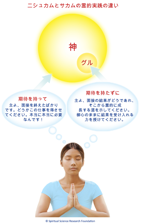 ニシュカムとサカムの霊的実践の違い