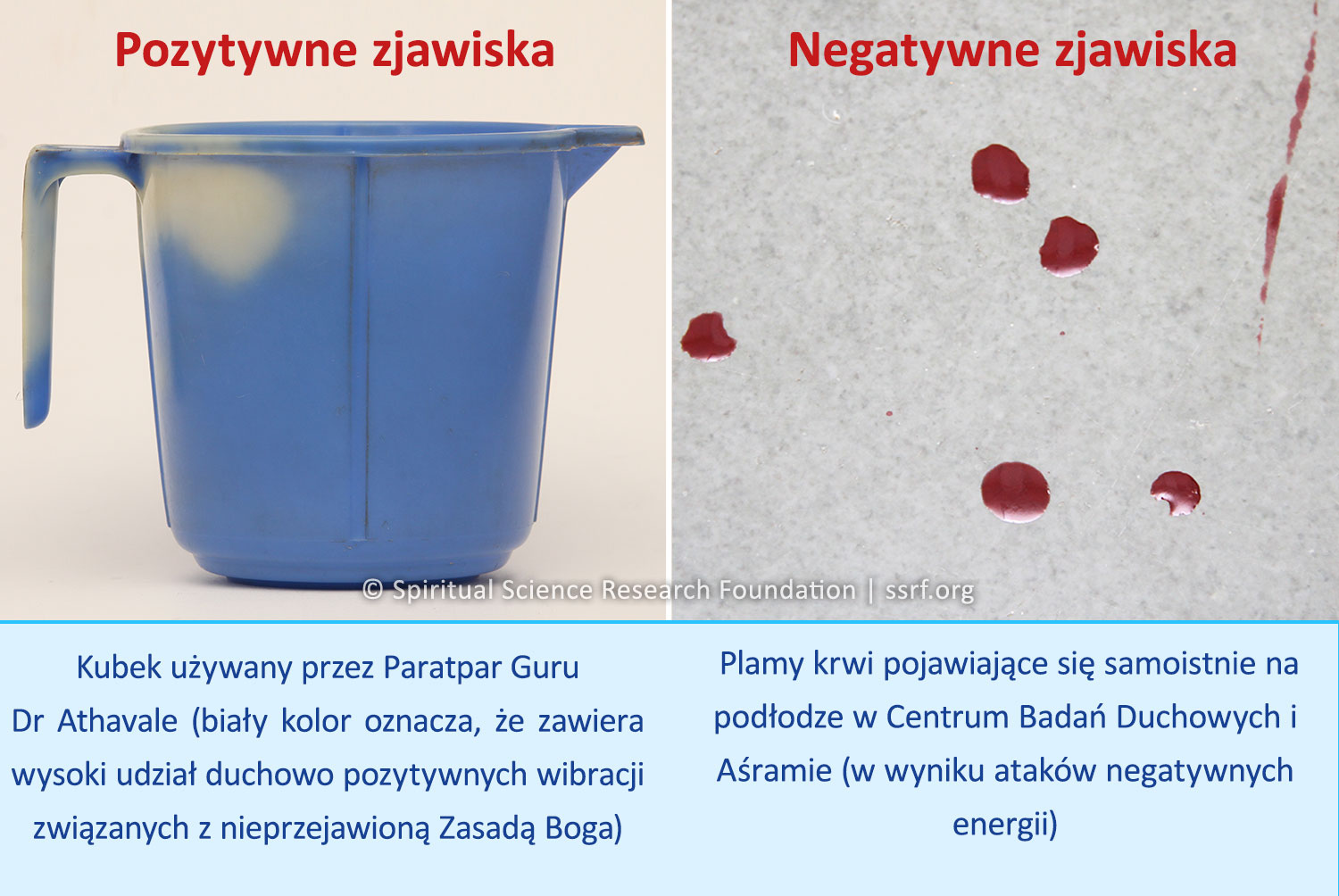 Pozytywne zjawiska, Negatywne zjawiska