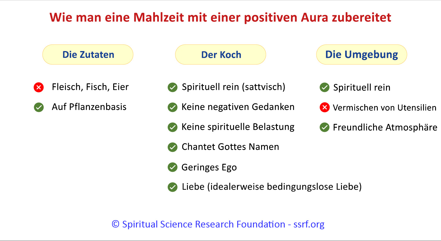 Wie man eine Mahlzeit mit einer positiven Aura zubereitet