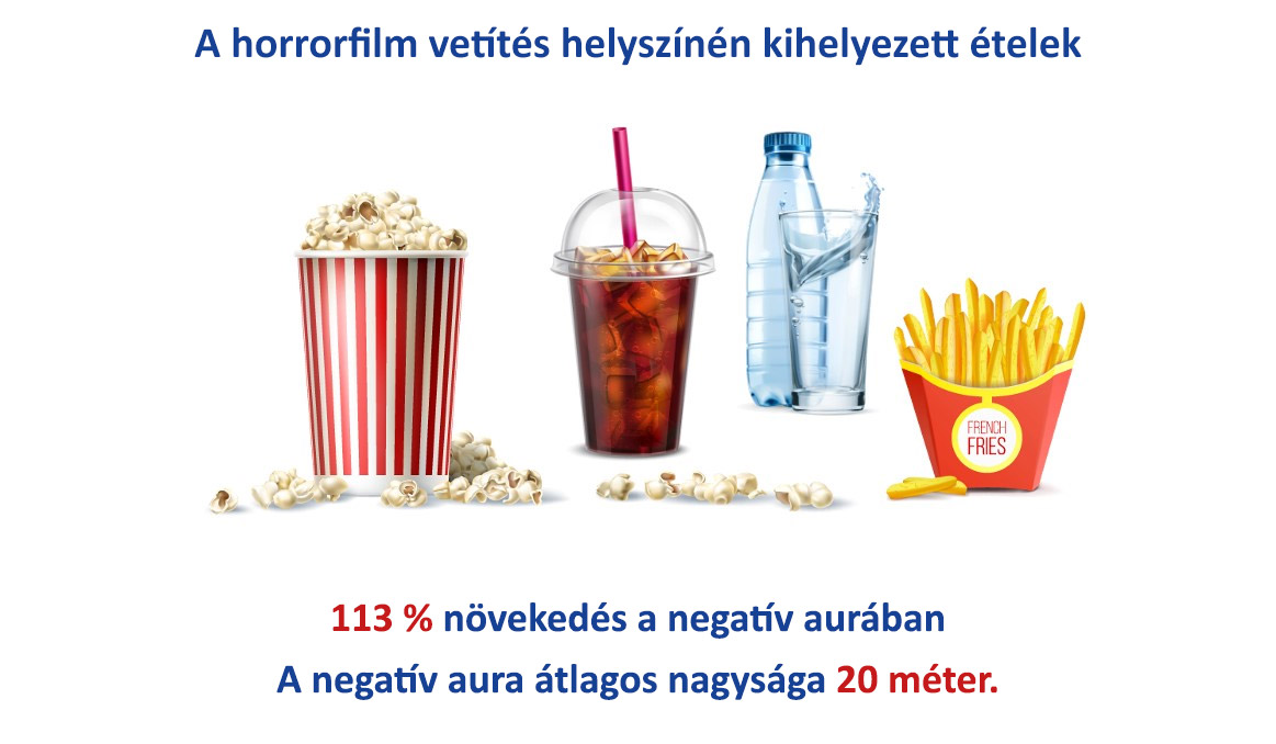A horrorfilm vetítés helyszínén kihelyezett ételek