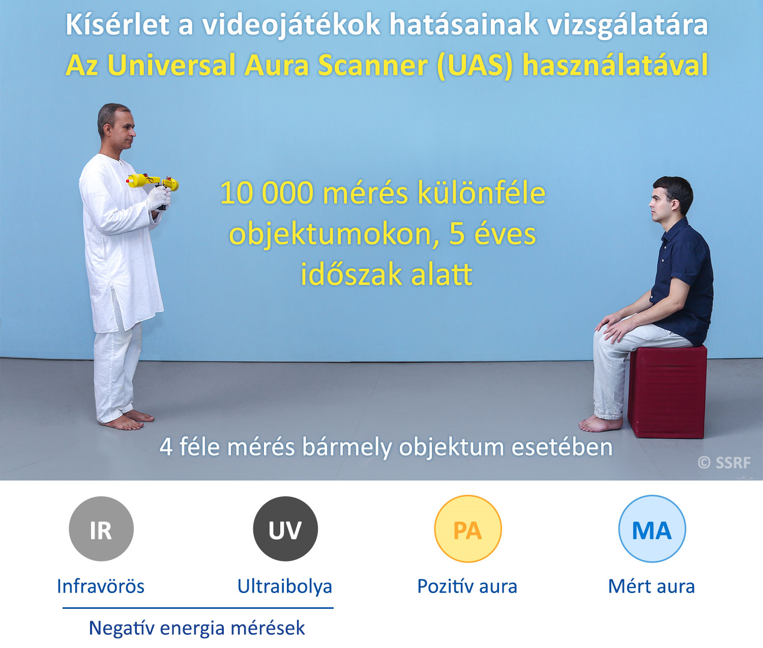 Kísérlet a videojátékok hatásainak vizsgálatára Az Universal Aura Scanner (UAS) használatával