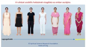 A ruházat szubtilis hatásának vizsgálata az ember aurájára.