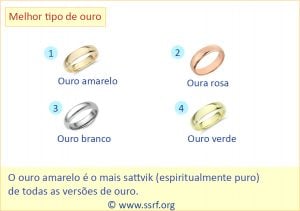 Melhor tipo de ouro