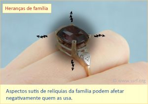 Heranças de família