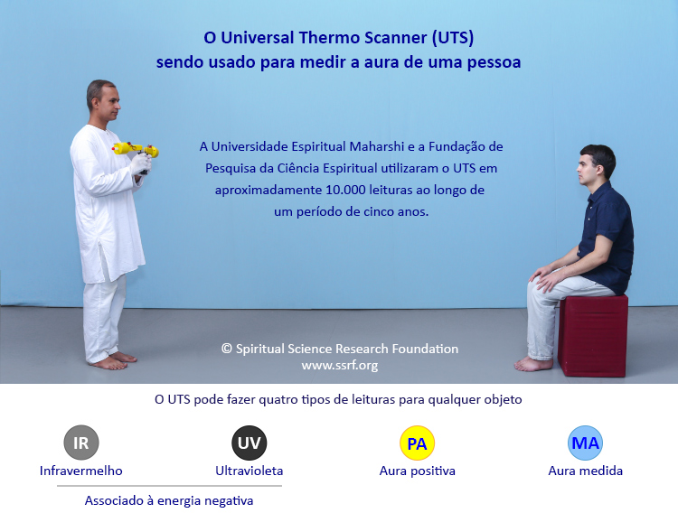 O Universal Thermo Scanner (UTS)
