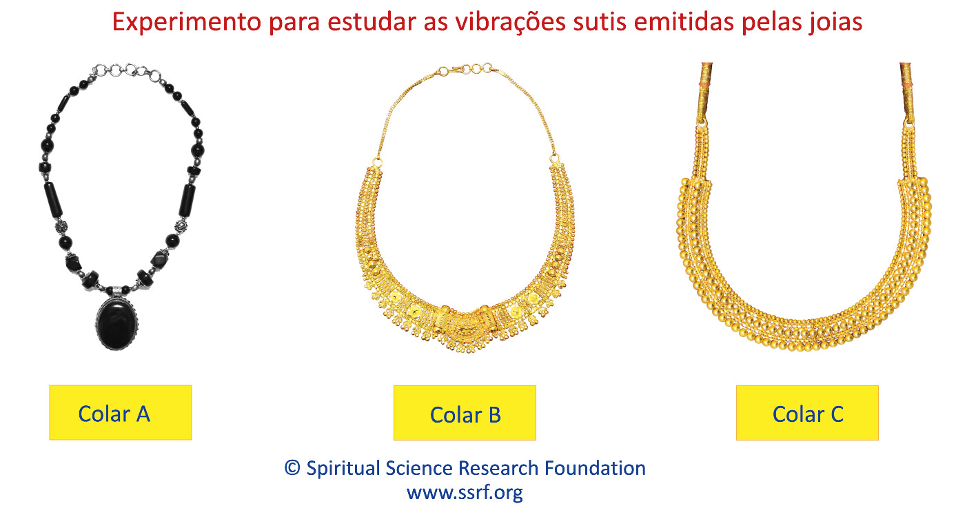 Experimento para estudar as vibrações sutis emitidas pelas joias
